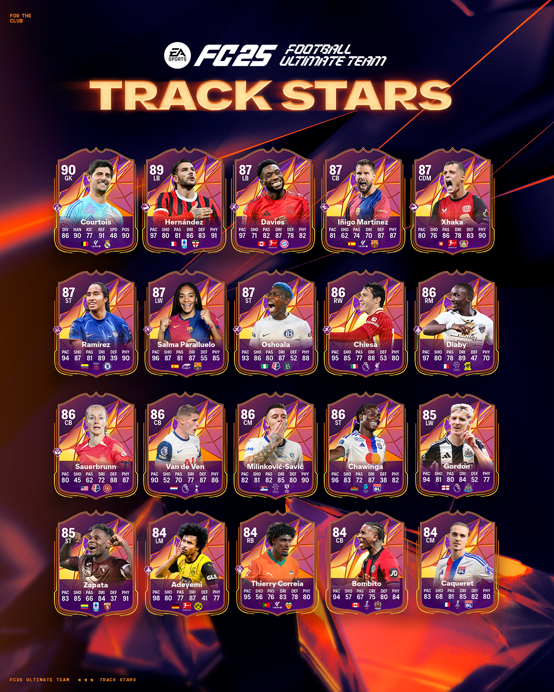 Track Stars in EA SPORTS FC™ 25 3ec7b239e48c1ec9fad3165a6af2662107df8562