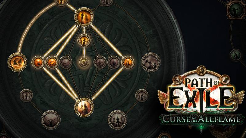 Path of Exile 1: Curse of the Allflame Luminary Showcase